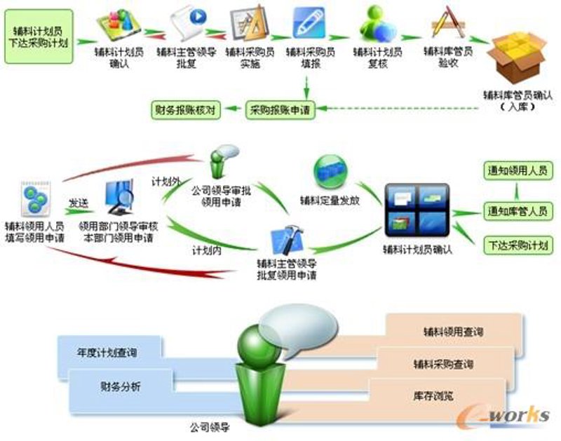 茂恒矿业：引领行业新风向