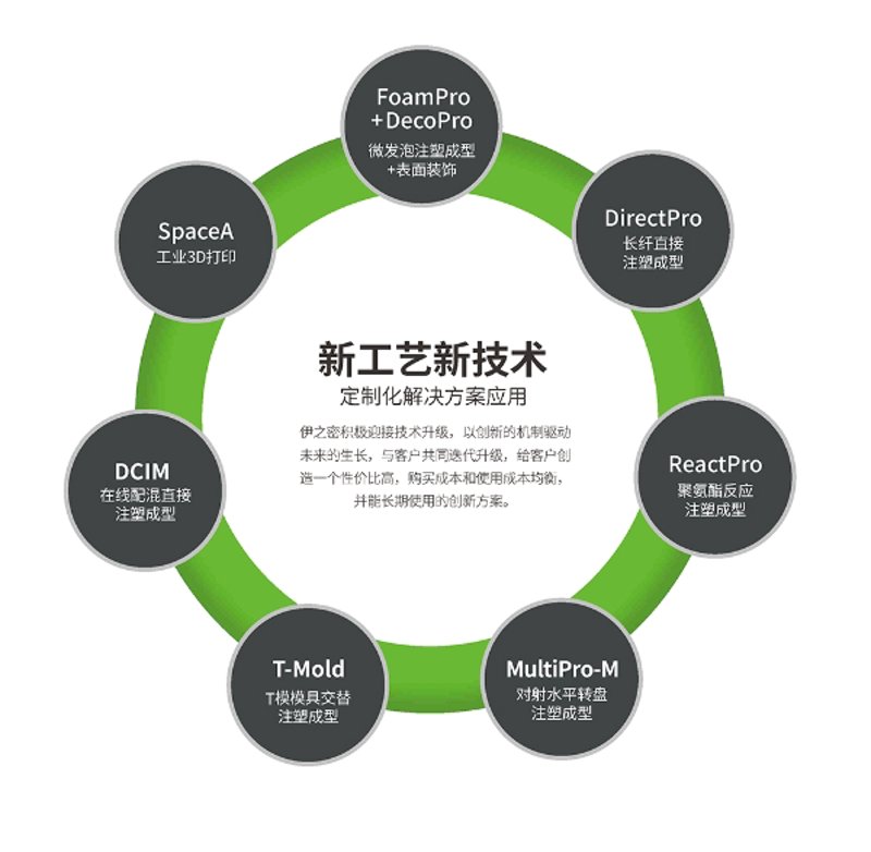 矿山行业的变革与发展-茂恒矿业引领潮流