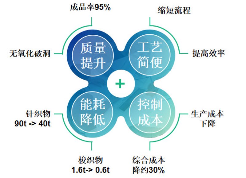 矿业行业的最新动态:茂恒矿业引领发展潮流